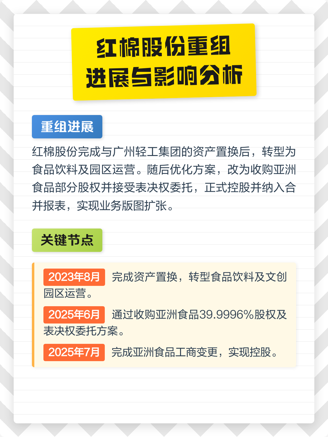 阜阳市食品资产重组(食品资产重组案例)