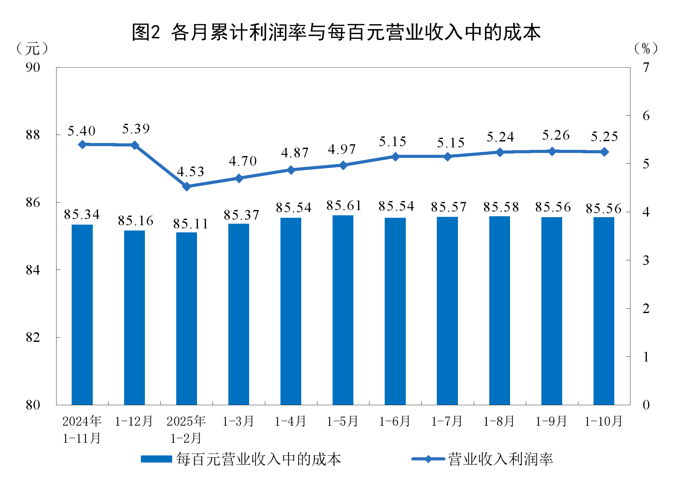 阜阳市成都企业企业价值增长(2021成都企业100强)