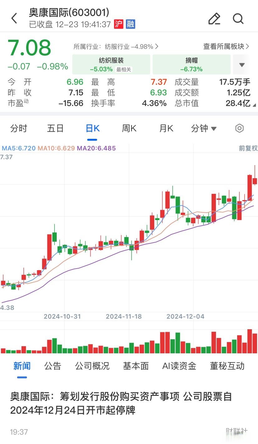 阜阳市关联交易财税筹划(关联交易财税筹划包括)