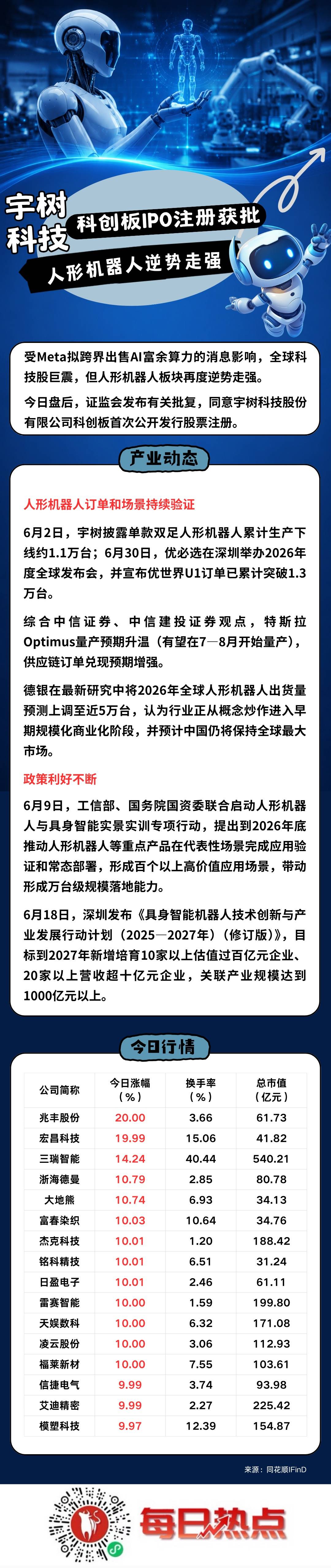 阜阳市贴身科创板上市机构(科创板拟上市企业名单)