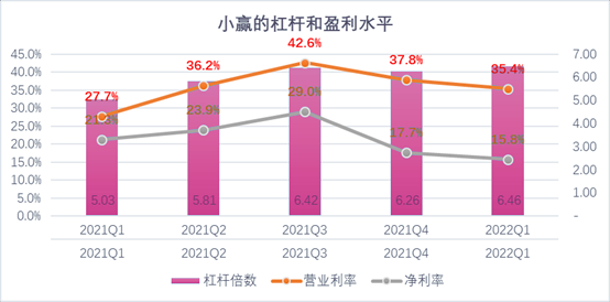 阜阳市稳增长宠物风险投资(投资宠物行业的基金有哪些)