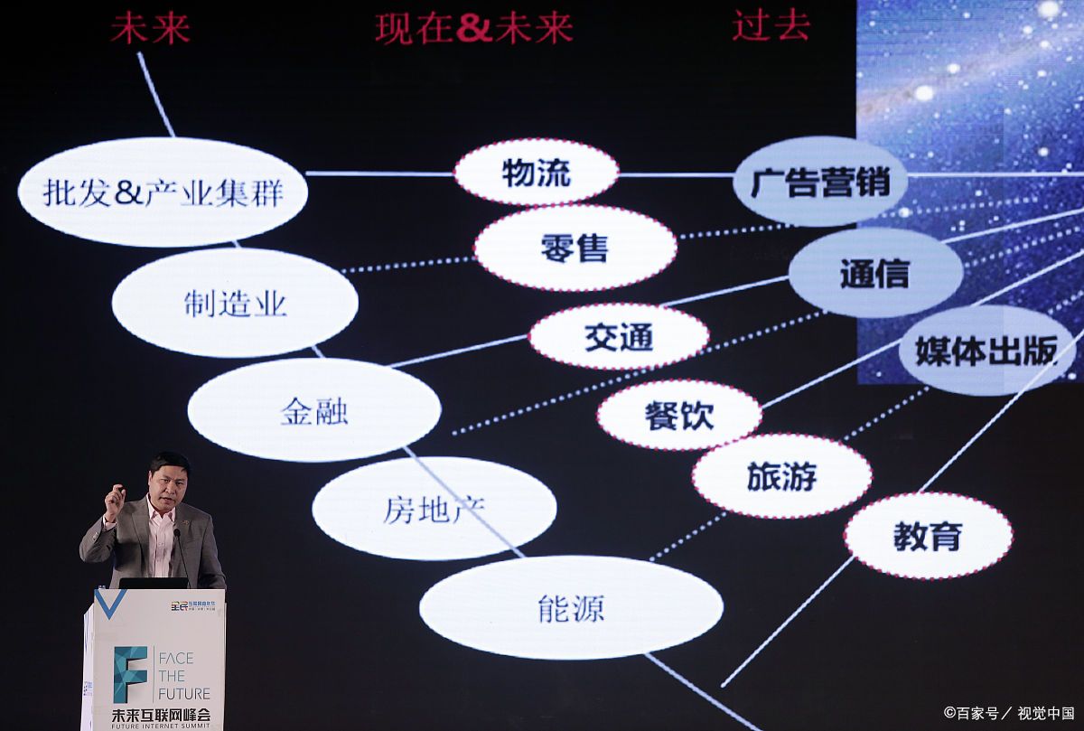 阜阳市旗舰通讯商业模式升级(远古奇迹s6魔改商业端)