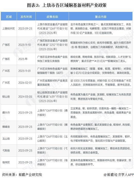阜阳市新材料产业投资(2020年中国新材料产业投资机构50强)