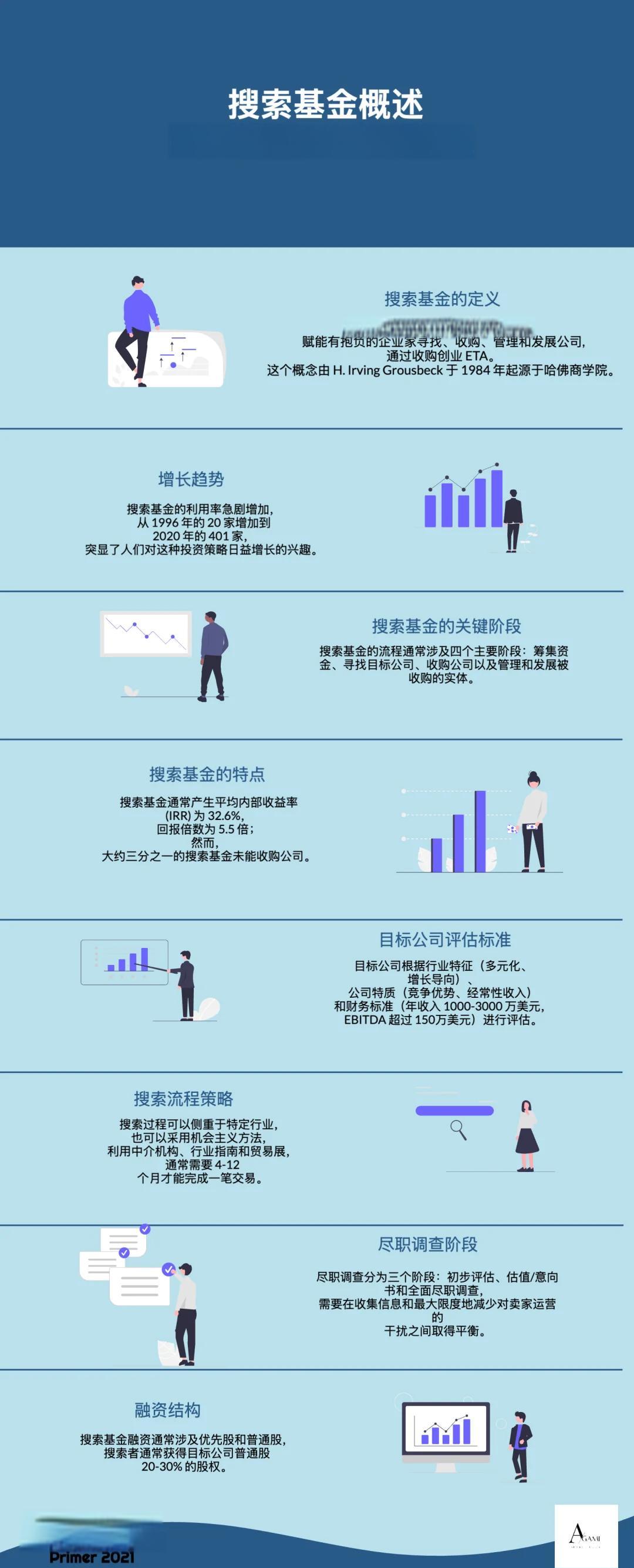阜阳市高回报资金管理机构(高回报资金管理机构有哪些)