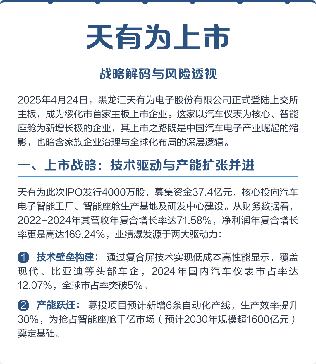 阜阳市主板上市风险规避(主板上市风险规避策略)