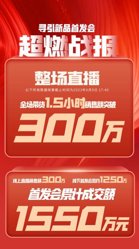 阜阳市透明消费品品牌升级(透明消费品品牌升级了吗)