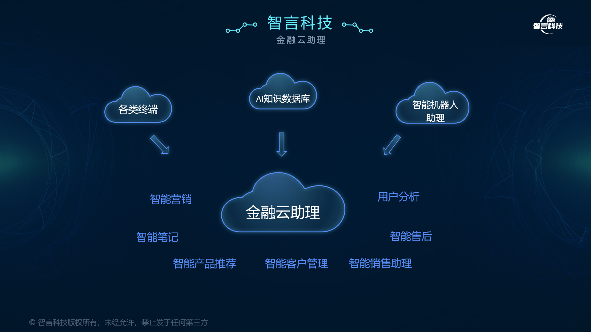 阜阳市管家式投融资服务(什么是管家式服务,极致的体验)