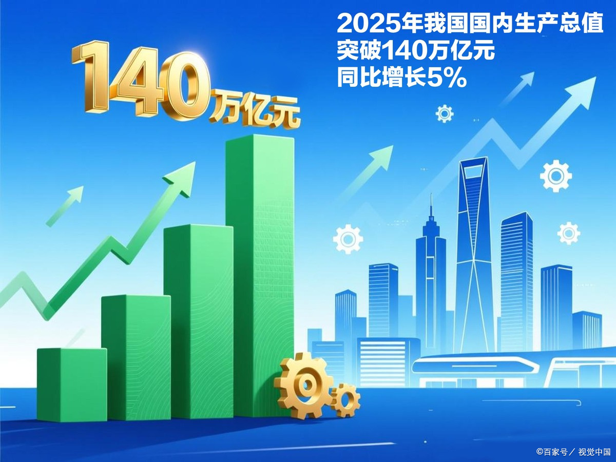 阜阳市企业价值增长(企业价值增长计算公式)