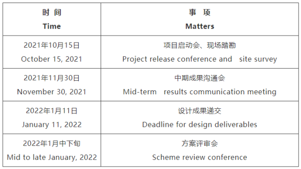 阜阳市无锡专业战略咨询(战略咨询需要什么学历)