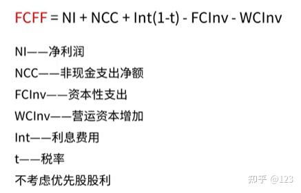 阜阳市优先股企业价值增长(优先股企业价值增长率怎么算)