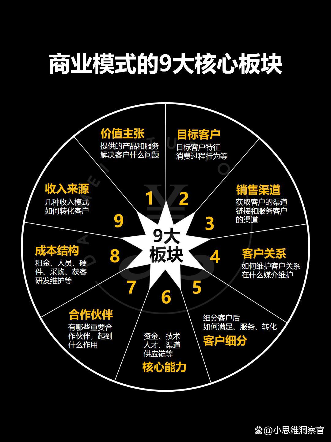 阜阳市常州专业盈利模型设计(常州专业盈利模型设计公司排名)