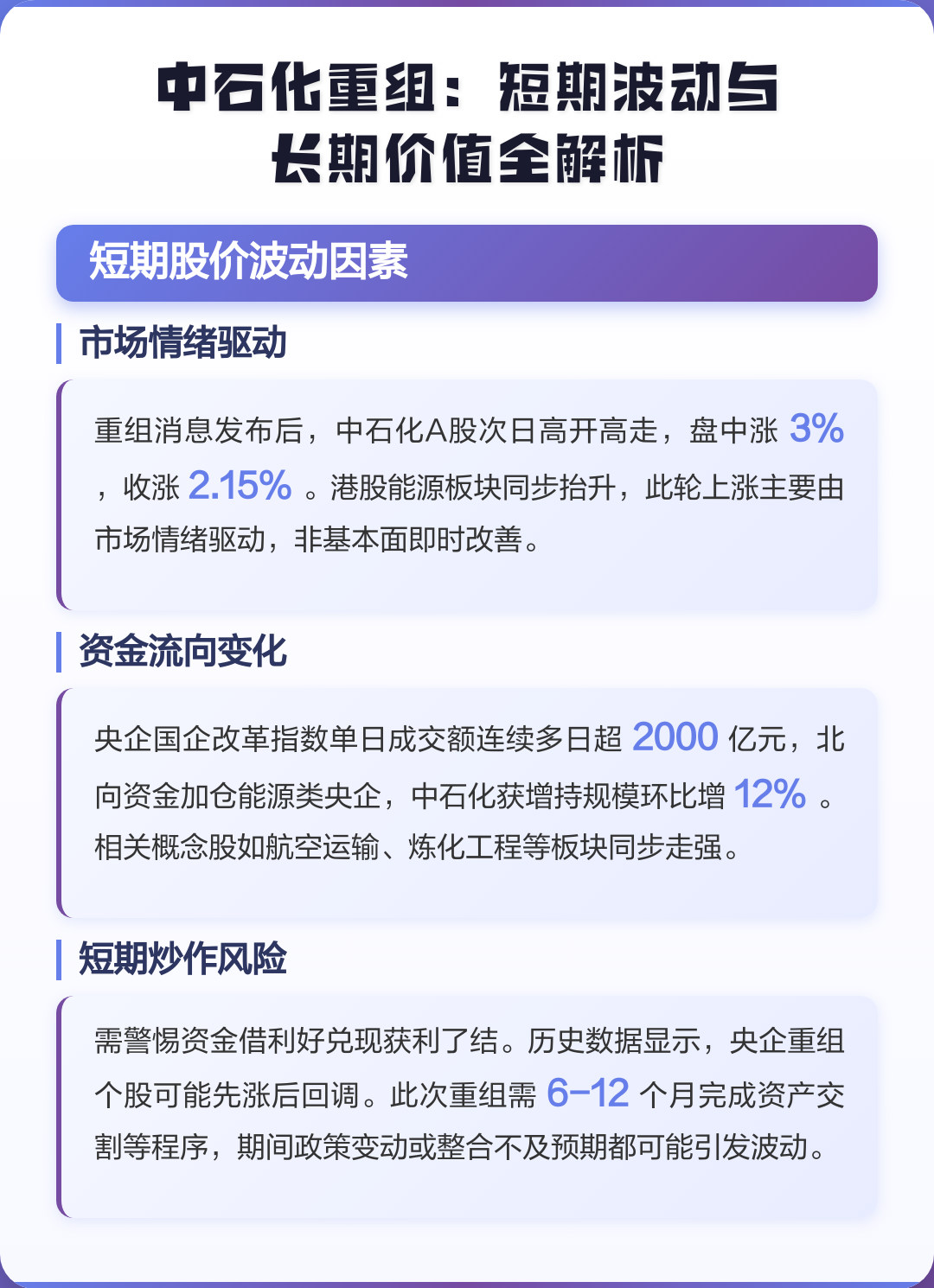 阜阳市价值驱动业务重组(价值驱动型组织全系统方案)