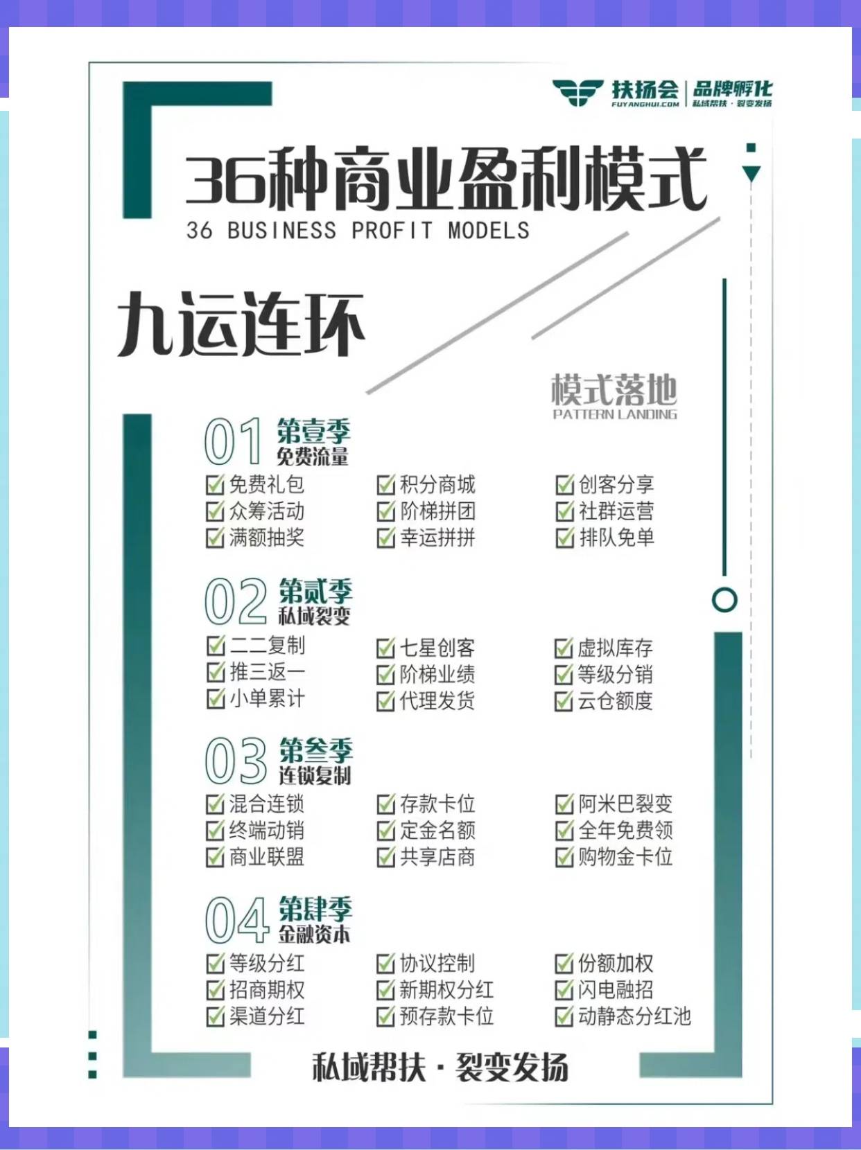 阜阳市中山专业盈利模型设计(中国十大顶级设计师排名)